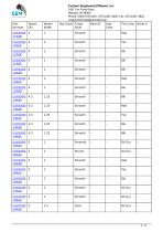 Flat Free PU / Polyurethane Tire-2
