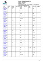 Flat Free PU / Polyurethane Tire-3
