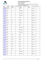 Flat Free PU / Polyurethane Tire-4