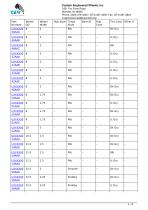 Flat Free PU / Polyurethane Tire-5