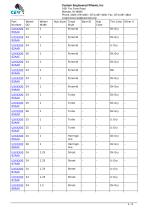 Flat Free PU / Polyurethane Tire-9