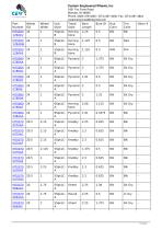 Flat Free PU / Polyurethane Wheel Assembly-11
