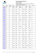Flat Free PU / Polyurethane Wheel Assembly-4
