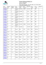 Flat Free PU / Polyurethane Wheel Assembly-6
