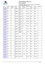 Flat Free PU / Polyurethane Wheel Assembly-9