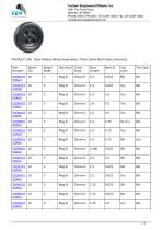 Plastic Blow Mold Wheel Assembly-1