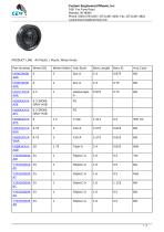 Plastic Wheel Hubs-1