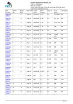 Tread Cap™ / Tread Cap Wheel Assembly-10