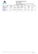 Tread Cap™ / Tread Cap Wheel Assembly-15
