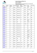 Tread Cap™ / Tread Cap Wheel Assembly-2