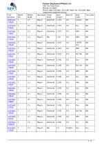 Tread Cap™ / Tread Cap Wheel Assembly-3