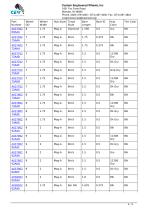 Tread Cap™ / Tread Cap Wheel Assembly-6
