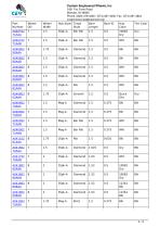 Tread Cap™ / Tread Cap Wheel Assembly-8