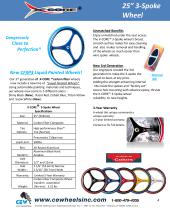 X-Core® Wheels-3