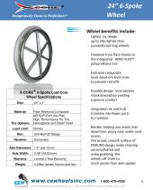 X-Core® Wheels-5