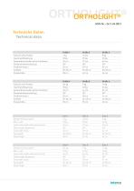 ORTHOLIGHT-7