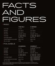 Kuschall Catalogue-30