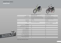 Catalogue Handbikes-7