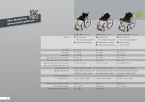 Catalogue Wheelchairs-6