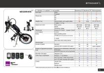 Catalog_Stricker-11