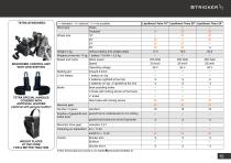 Catalog_Stricker-15