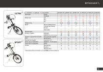 Catalog_Stricker-9