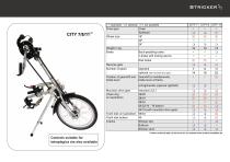 Catalogue-13