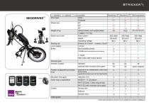 Catalogue-19