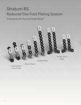 Foot Plating System-4