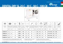 Dental DRY SL 25C-30C-50C-100 C8 - 2