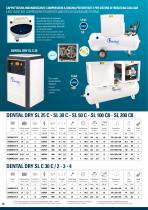 Dental Line Catalog-10