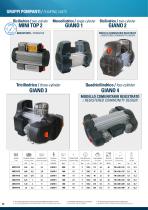 Dental Line Catalog-12
