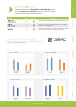 GENERAL CATALOGUE-7