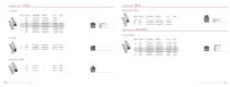 PROSTHETIC SOLUTIONS 2016-10