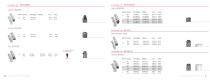 PROSTHETIC SOLUTIONS 2016-11