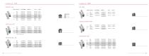 PROSTHETIC SOLUTIONS 2016-7