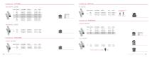 PROSTHETIC SOLUTIONS 2016-8