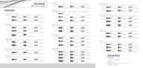 GMS Intra-oral Scanbody-2