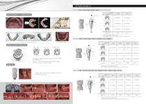 GTS Transfer Scanbody List-1