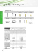 Implant Solutions PREMIUM CAD/CAMPRODUCT-14