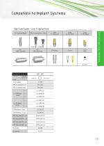 Implant Solutions PREMIUM CAD/CAMPRODUCT-17