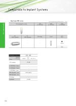 Implant Solutions PREMIUM CAD/CAMPRODUCT-18
