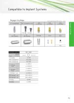 Implant Solutions PREMIUM CAD/CAMPRODUCT-19