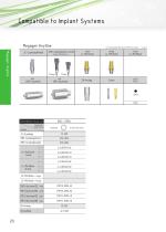 Implant Solutions PREMIUM CAD/CAMPRODUCT-20
