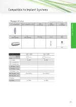 Implant Solutions PREMIUM CAD/CAMPRODUCT-21