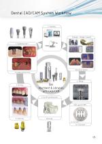 Implant Solutions PREMIUM CAD/CAMPRODUCT-5