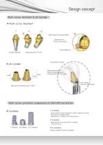 Multi-screw Abutment-2