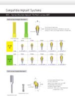 Multi-screw Abutment-4