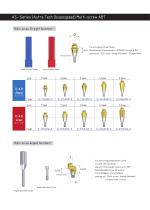 Multi-screw Abutment-7