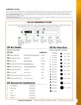 ROTARY-INSTRUMENTS - 9